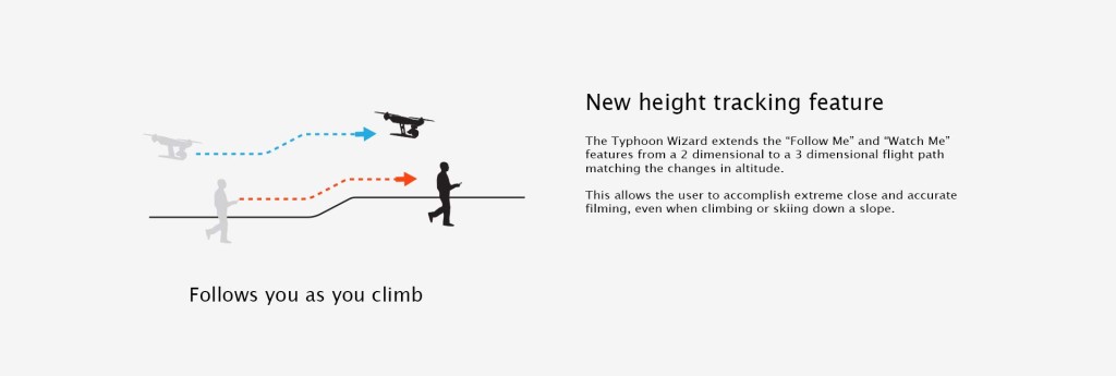 Typhoon Wizard Height-Tracking